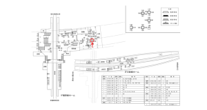 近鉄／大和八木駅／／№136駅看板・駅広告、位置図