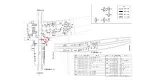 近鉄／大和八木駅／／№39駅看板・駅広告、位置図