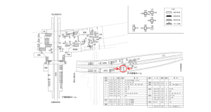 近鉄／大和八木駅／／№118駅看板・駅広告、位置図