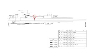 近鉄／近鉄郡山駅／／№11駅看板・駅広告、位置図