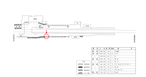 近鉄／近鉄郡山駅／／№50駅看板・駅広告、位置図