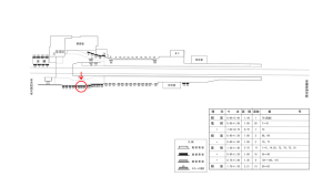 近鉄／近鉄郡山駅／／№40駅看板・駅広告、位置図