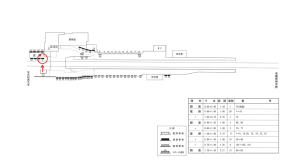 近鉄／近鉄郡山駅／／№3駅看板・駅広告、位置図