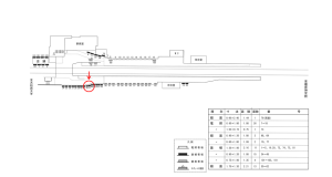 近鉄／近鉄郡山駅／／№43駅看板・駅広告、位置図