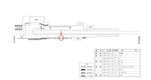 近鉄／近鉄郡山駅／／№57駅看板・駅広告、位置図