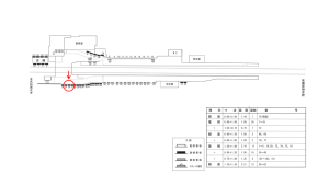 近鉄／近鉄郡山駅／／№36駅看板・駅広告、位置図