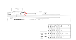 近鉄／近鉄郡山駅／／№68駅看板・駅広告、位置図