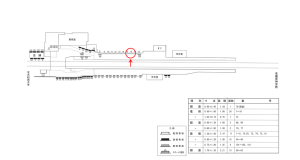 近鉄／近鉄郡山駅／／№16駅看板・駅広告、位置図