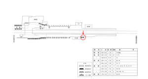 近鉄／近鉄郡山駅／／№20駅看板・駅広告、位置図