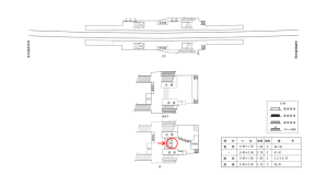 近鉄／筒井駅／／№32駅看板・駅広告、位置図