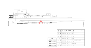 近鉄／近鉄郡山駅／／№61駅看板・駅広告、位置図