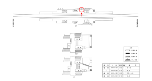 近鉄／筒井駅／／№10駅看板・駅広告、位置図