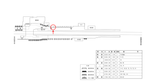 近鉄／近鉄郡山駅／／№9駅看板・駅広告、位置図