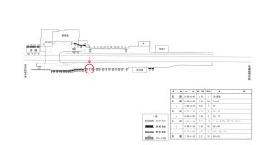 近鉄／近鉄郡山駅／／№51駅看板・駅広告、位置図