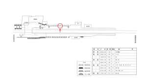 近鉄／近鉄郡山駅／／№14駅看板・駅広告、位置図