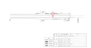 近鉄／久津川駅／／№10駅看板・駅広告、位置図