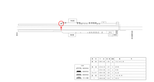 近鉄／久津川駅／／№1駅看板・駅広告、位置図