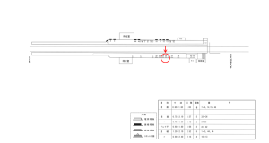 近鉄／久津川駅／／№35駅看板・駅広告、位置図