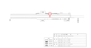 近鉄／久津川駅／／№8駅看板・駅広告、位置図