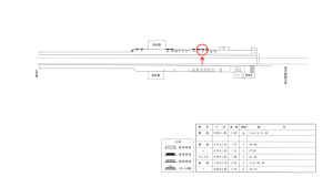 近鉄／久津川駅／／№12駅看板・駅広告、位置図