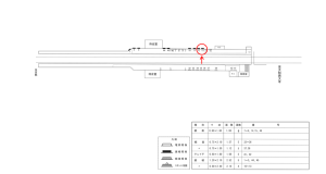 近鉄／久津川駅／／№13駅看板・駅広告、位置図