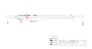 近鉄／富田林西口駅／／№7駅看板・駅広告、位置図