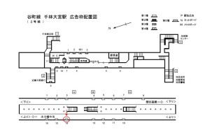 Osaka／Metro（大阪メトロ）　千林大宮駅／谷町線№1-014№014、位置図