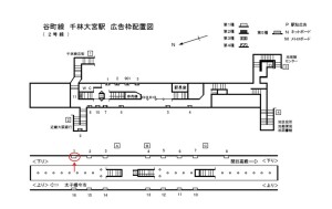 Osaka／Metro（大阪メトロ）　千林大宮駅／谷町線№1-001№001、位置図