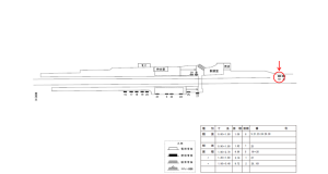 近鉄／近鉄御所駅／／№101駅看板・駅広告、位置図