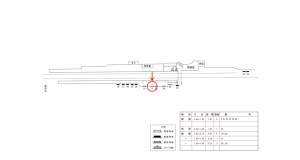 近鉄／近鉄御所駅／／№5駅看板・駅広告、位置図