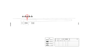 近鉄／葛駅／／№4駅看板・駅広告、位置図