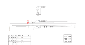 近鉄／土師ノ里駅／／№2駅看板・駅広告、位置図