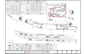 近鉄／大阪難波駅／近鉄なんばアーバンビジョンデジタルサイネージ、位置図