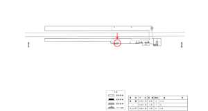 近鉄／一分駅／／№11駅看板・駅広告、位置図