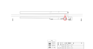 近鉄／一分駅／／№1駅看板・駅広告、位置図