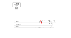 南海／八幡前駅／／№4103駅看板・駅広告、位置図