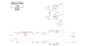 南海／和歌山大学前駅／／№4105駅看板・駅広告、位置図