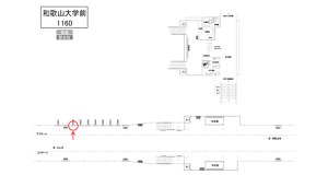 南海／和歌山大学前駅／／№4102駅看板・駅広告、位置図