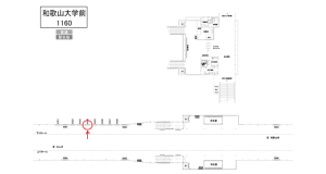 南海／和歌山大学前駅／／№4104駅看板・駅広告、位置図