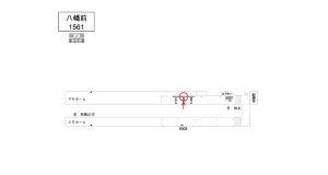 南海／八幡前駅／／№4102駅看板・駅広告、位置図