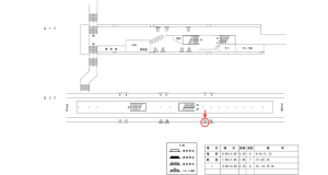 近鉄／荒本駅／／№15駅看板・駅広告、位置図