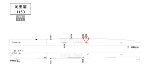 南海／岡田浦駅／／№4136駅看板・駅広告、位置図