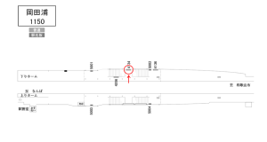 南海／岡田浦駅／／№4134駅看板・駅広告、位置図