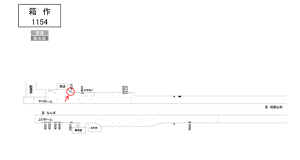 南海／箱作駅／／№4231駅看板・駅広告、位置図