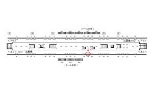 Osaka／Metro（大阪メトロ）　本町駅／御堂筋線№1-029№029、位置図