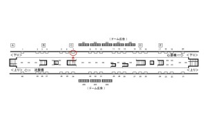 Osaka／Metro（大阪メトロ）　本町駅／御堂筋線№1-007№007、位置図