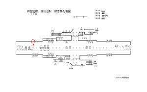 Osaka／Metro（大阪メトロ）　西田辺駅／御堂筋線№1-001№001、位置図