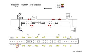 Osaka／Metro（大阪メトロ）　北花田駅／御堂筋線№1-035№035、位置図