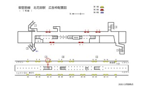 Osaka／Metro（大阪メトロ）　北花田駅／御堂筋線№1-005№005、位置図