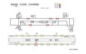 Osaka／Metro（大阪メトロ）　北花田駅／御堂筋線№1-029№029、位置図